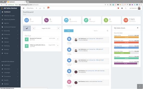 ad sales genius integrations